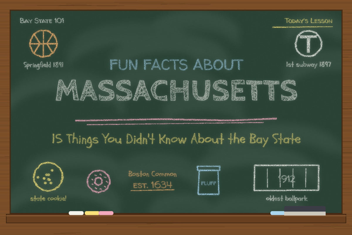 Classroom chalkboard with colorful chalk doodles of a basketball, MBTA T sign, chocolate chip cookie, Fluff jar and Fenway wall, titled Fun Facts About Massachusetts