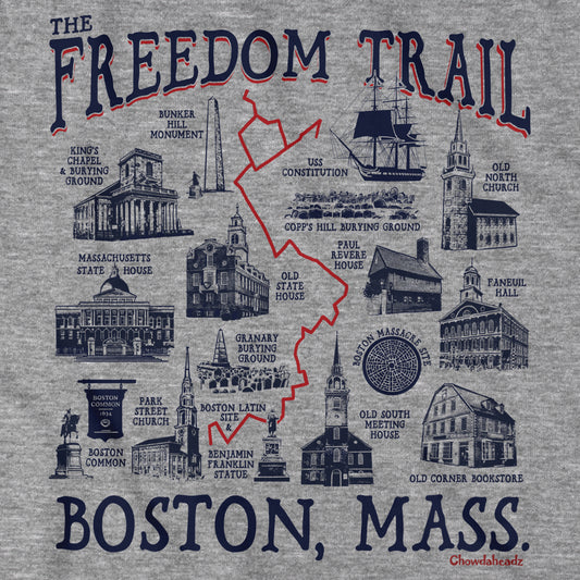 The Freedom Trail: A Guide to Boston's Most Historic Sites