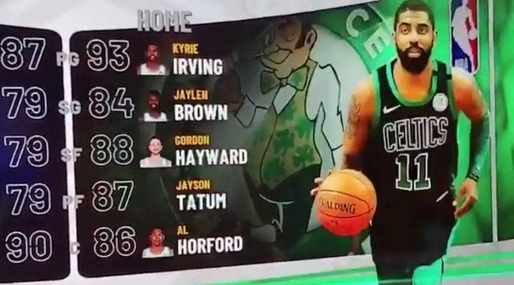 NBA 2k19 shows the Celtics mad respect this season