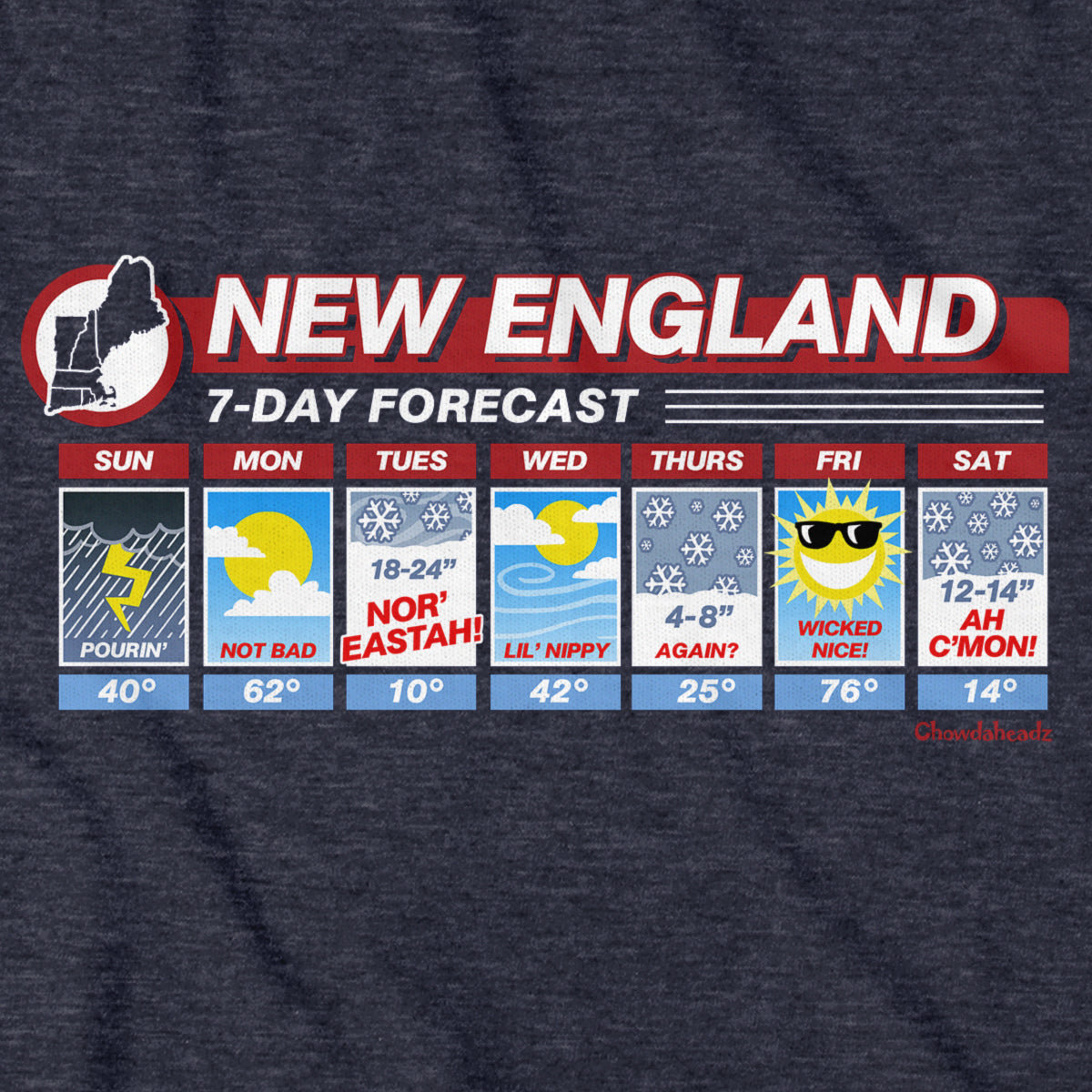 New England Weather T-Shirt - Chowdaheadz