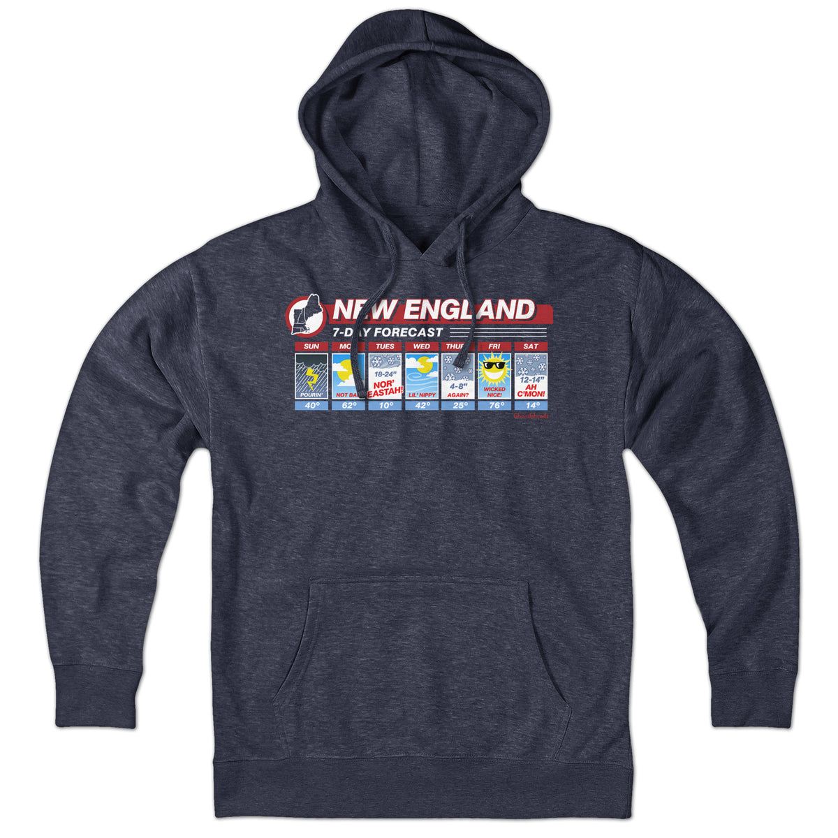 New England Weather Hoodie - Chowdaheadz