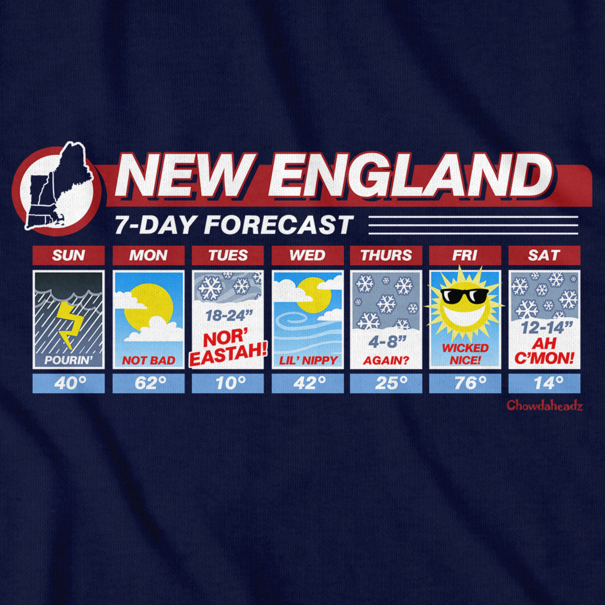 New England Weather T-Shirt - Chowdaheadz
