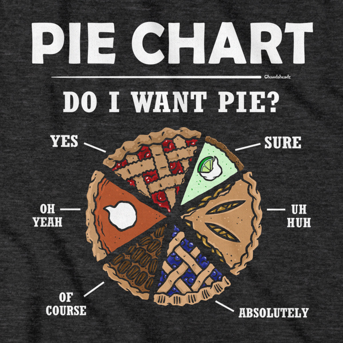 Pie Chart Hoodie - Chowdaheadz