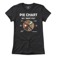 Pie Chart T-Shirt - Chowdaheadz