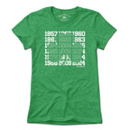 Boston Basketball Championship Dates Shamrock T-Shirt