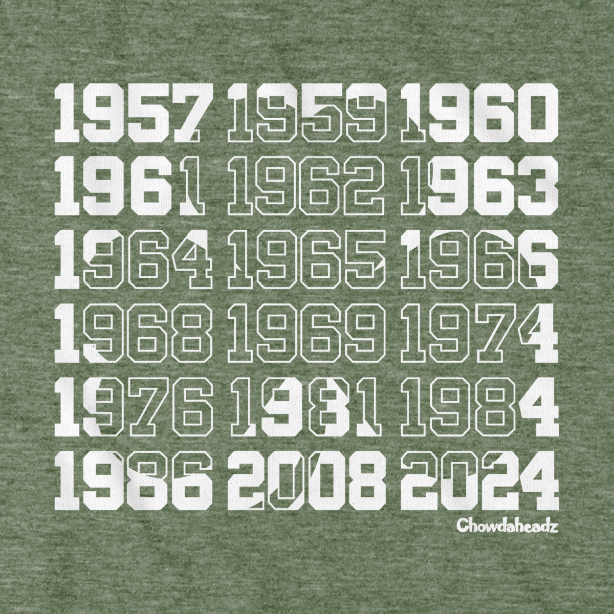 Boston Basketball Championship Dates Shamrock T-Shirt - Chowdaheadz