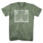 Boston Basketball Championship Dates Shamrock T-Shirt