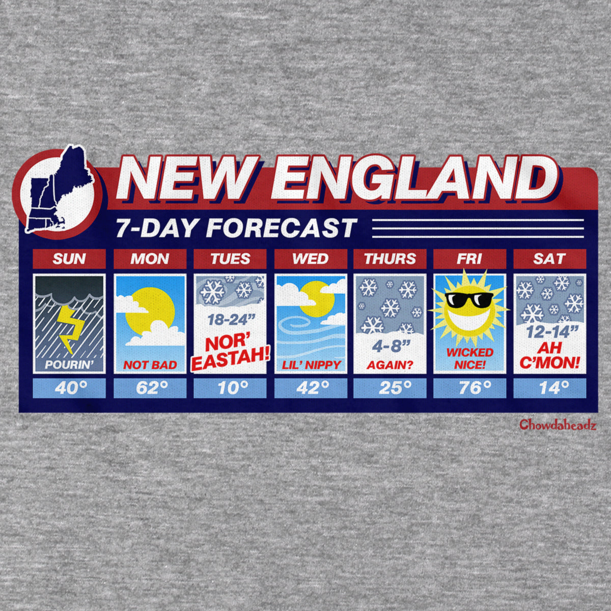 New England Weather T-Shirt - Chowdaheadz