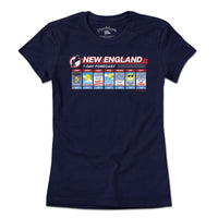 New England Weather T-Shirt - Chowdaheadz