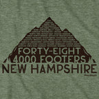 Forty-Eight 4,000 Footers New Hampshire T-Shirt - Chowdaheadz
